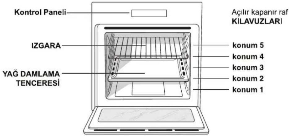 HOTPOINT Luce FK 83 X/HA - Besleme kablosunun şebekeye bağlantısı - 1
