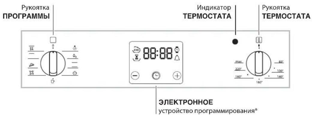 HOTPOINT Luce FK 83 X/HA - Подсоединение сетевого кабеля изделия к сети электропитания - 2