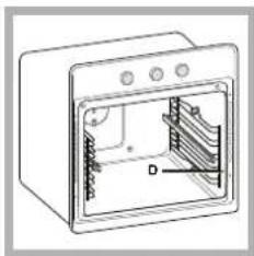 HOTPOINT Luce FK 83 X/HA - Montage van de Geleiders Kit - 3