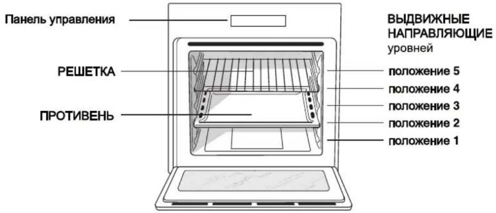 HOTPOINT Luce FK 83 X/HA - Подсоединение сетевого кабеля изделия к сети электропитания - 1