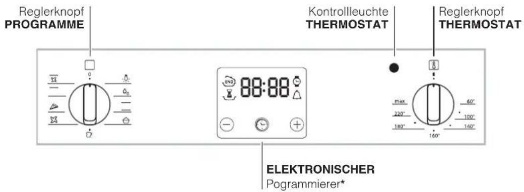 HOTPOINT Luce FK 83 X/HA - Beschreibung des Gerätes - 2