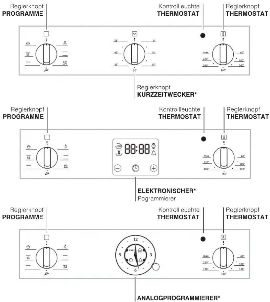Reglerknopf PROGRAMME Kontrollleuchte THERMOSTAT Reglerknopf THERMOSTAT Reglerknopf KURZZEITWECKER* Reglerknopf PROGRAMME Kontrollleuchte THERMOSTAT Reglerknopf THERMOSTAT ELEKTRONISCHER* Pogrammierer Reglerknopf PROGRAMME Kontrollleuchte THERMOSTAT Reglerknopf THERMOSTAT ANALOGPROGRAMMIERER*