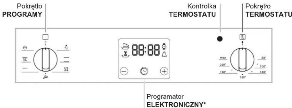 Pokrętło PROGRAMY Kontrolka TERMOSTATU Pokrętło TERMOSTATU 88:88 Programator ELEKTRONICZNY* max 220° 180° 60° 100° 140°
