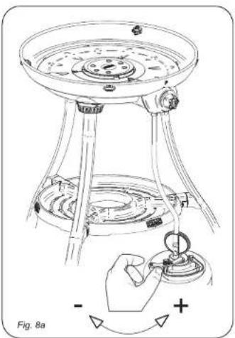 CADAC Carri Chef 8120 - Адресдата - 1
