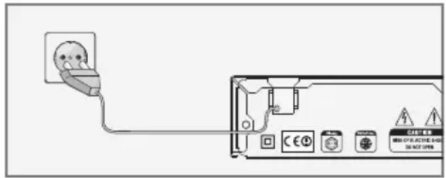 GRUNDIG GBP 7000 3D - Hinweise: - 1