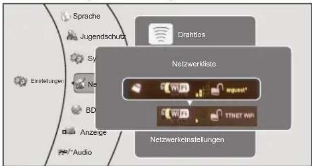 Sprache Jugendschutz Sy Einstellungen Ne BD Anzeige Audio Drahtlos Netzwerkliste Wi-Fi argust* Wi-Fi TTNET WIFI Netzwerkeinstellungen