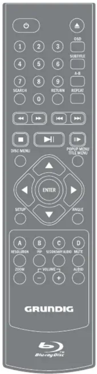 OSD SUBTITLE A-B A 7 8 9 SEARCH RETURN REPEAT 0 DISC MENU POPUP MENU TITLE MENU ENTER SETUP ANGLE A B C D RESOLUTION PIP SECONDARY AUDIO MUTE ZOOM VOLUME AUDIO GRUNDIG BluvayDisc