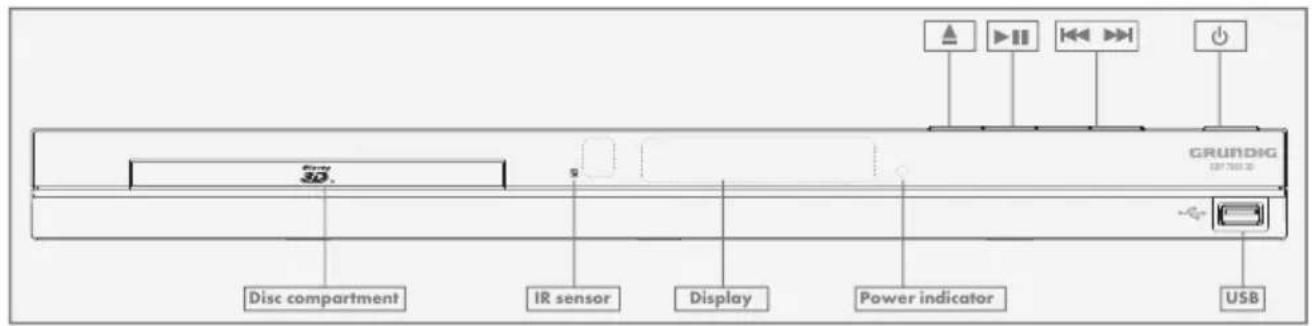 GRUNDIG 3D Disc compartment IR sensor Display Power indicator USB