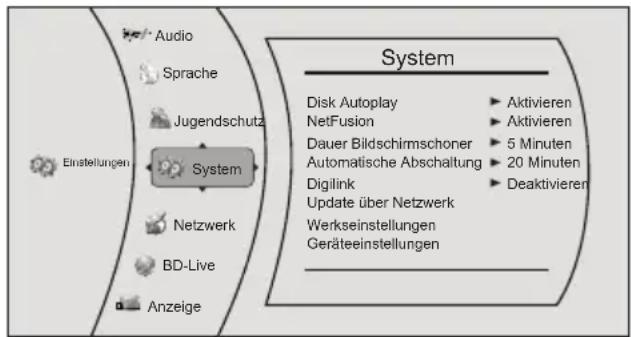 GRUNDIG GBP 7000 3D - Systemeinstellungen - 1