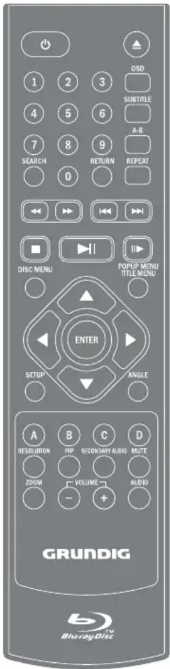 OSD SUBTITLE A-B A 7 8 9 SEARCH RETURN REPEAT 0 DISC MENU POPUP MENU TITLE MENU ENTER SETUP ANGLE A B C D RESOLUTION PIP SECONDARY AUDIO MUTE ZOOM VOLUME AUDIO GRUNDIG Blue-rayDisc™