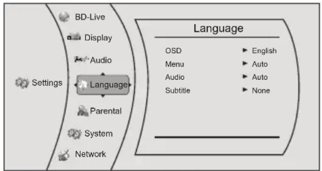 GRUNDIG GBP 6000 2D - Language settings - 1