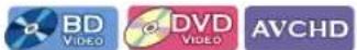 MAGNAVOX MBP5320F - Title / Chapter Search - 1