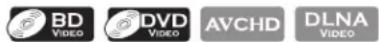 MAGNAVOX MBP5210 - Step by Step Playback - 1