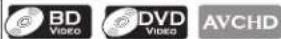 MAGNAVOX MBP5210 - Repeat Playback - 2