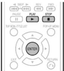 SKIP REV FWD PAUSE PLAY STOP TOP MENU/TITLE LIST POP-UP MENU ENTER EXIT RETURN 5%