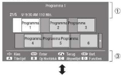Programma 1 21/5 V: 5:30 AM 110 Min. Programma 1 Programma 2 Programma 3 Programma 4 Programma 5 Programma 6 Kies Enter Terug Varl Titelijst Op Hooldruk Atpassljat Funches