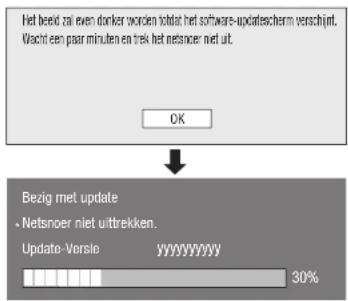 Het beeld zal even donker worden totaat het software-updateschem verschijnt. Vascht een paar minuten en trek het netsnoer niet uit. OK Bezig met update • Netsnoer niet uittrekken. Updato-Vorslo yyyyyyyyy 30%