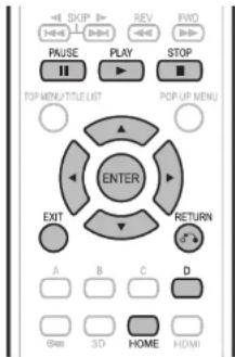 SKIP REV FWD PAUSE PLAY STOP TOP MENU/TITLE LIST POP-UP MENU ENTER EXIT RETURN A B C D 6mm 3D HOME HDMI