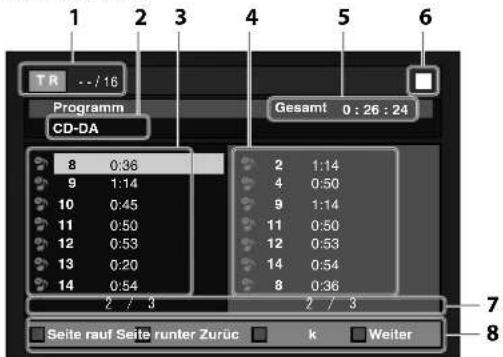 1 2 3 4 5 6 TR --/16 Programm CD-DA Gesamt 0:26:24 8 0:36 9 1:14 10 0:45 11 0:50 12 0:53 13 0:20 14 0:54 2 / 3 2 1:14 4 0:50 9 1:14 11 0:50 12 0:53 14 0:54 8 0:36 Seite rauf Seite runter Zurück k Weiter