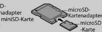 D- nadapter miniSD-Karte microSD- Kartenadapter microSD -Karte