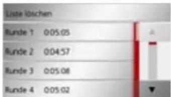 | Category | Value | |---|---| | Runde 1 | 005.05 | | Runde 2 | 004.57 | | Runde 3 | 005.08 | | Runde 4 | 005.02 |