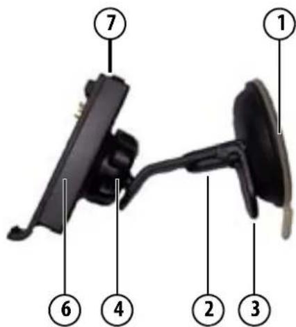 ⑦ ① ⑥ ④ ② ③