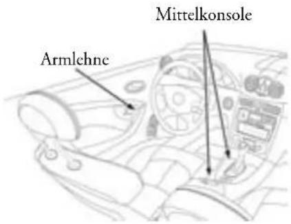 Mittelkonsole Armlehne