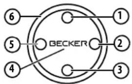 ⑥ ⑤ ④ BECKER ① ② ③