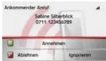 Arkommender Antul: Sabine Silberblick 0711 123456789 Annehmen Ablehnen Ignarieren