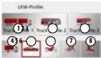 LKW-Profile: Truck 1 Truck 2 Truck 3 ① ② ③ ④ ⑤ ⑥ ⑦ ⑧
