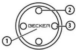 1 2 3 BECKER