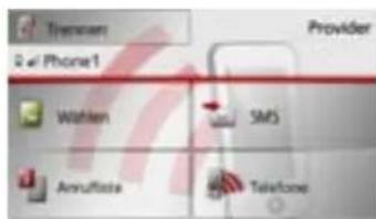 Tikumen Provider Phone1 Wahlen SMS Amrufloxia Telephone