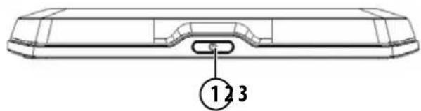 1 2 3