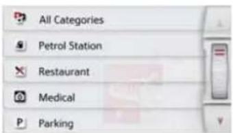 All Categories Petrol Station Restaurant Medical Parking
