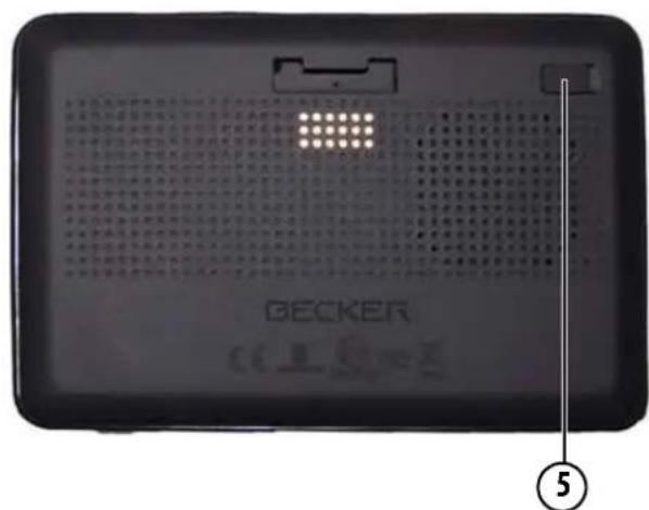 BECKER ⑤