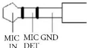 MIC IN MIC DET GND
