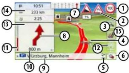 10:51 233 km 2:25 100 7 1% 14 13 8 3 15 2 11 800 m 12 6 10 Vürzburg, Mannheim 9 5