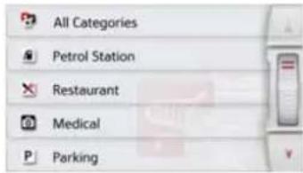 All Categories Petrol Station Restaurant Medical Parking