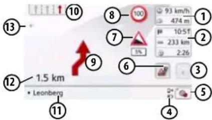 13 10 8 100 93 km/h 474 m 105f 233 km 2:26 7 6 3 12 1.5 km • Leonberg 11 4 5