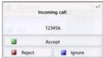 Incoming call: 123456 Accept Reject Ignore