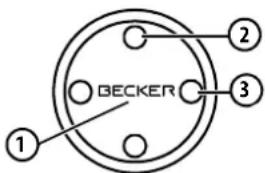 1 2 3 BECKER