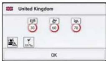 United Kingdom 88 30 60 29 70 OK