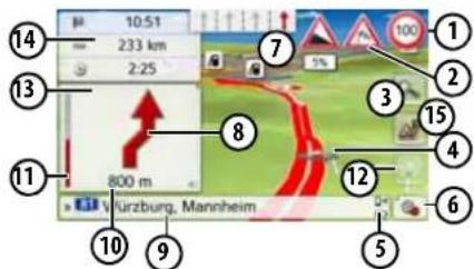 10:51 233 km 2:25 100 7 5% 14 13 8 3 15 12 6 11 800 m 10 Vürzburg, Mannheim 9 10 5