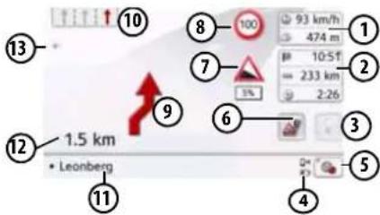 10 8 100 93 km/h 474 m 105f 233 km 2:26 3 6 9 1.5 km • Leonberg 11 4 5
