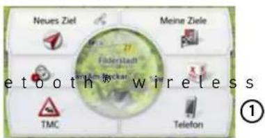 Neues Ziel Meine Ziele TMC Telefon etooth® wireless ①