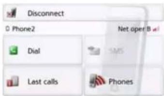 Disconnect Phone2 Dial Last calls Net oper B SMS Phones