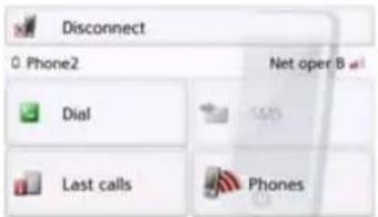 Disconnect 0 Phone2 Net oper B Dial Last calls Phones