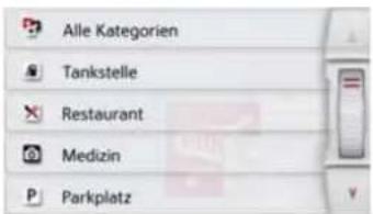 Alle Kategorien Tankstelle Restaurant Medizin Parkplatz