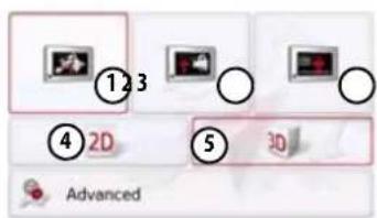 ① 2 3 ④ 2D ⑤ 3D Advanced
