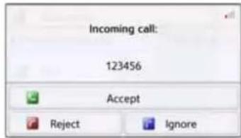 Incoming call: 123456 Accept Reject Ignore